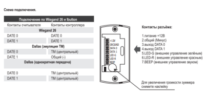 Считыватель IronLogic Matrix-II EH (светлый)