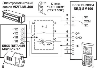 Кнопка Vizit Exit 300M