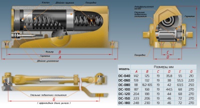 Notedo Доводчик DC-060 до 60 кг. (серебро) 