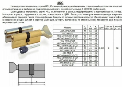 Апекс 4KC-M62Z-U-C золото. Цилиндровый механизм