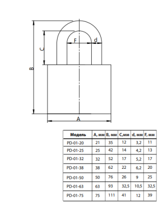 Apecs PD-01-38 (МВС-124) Замок навесной